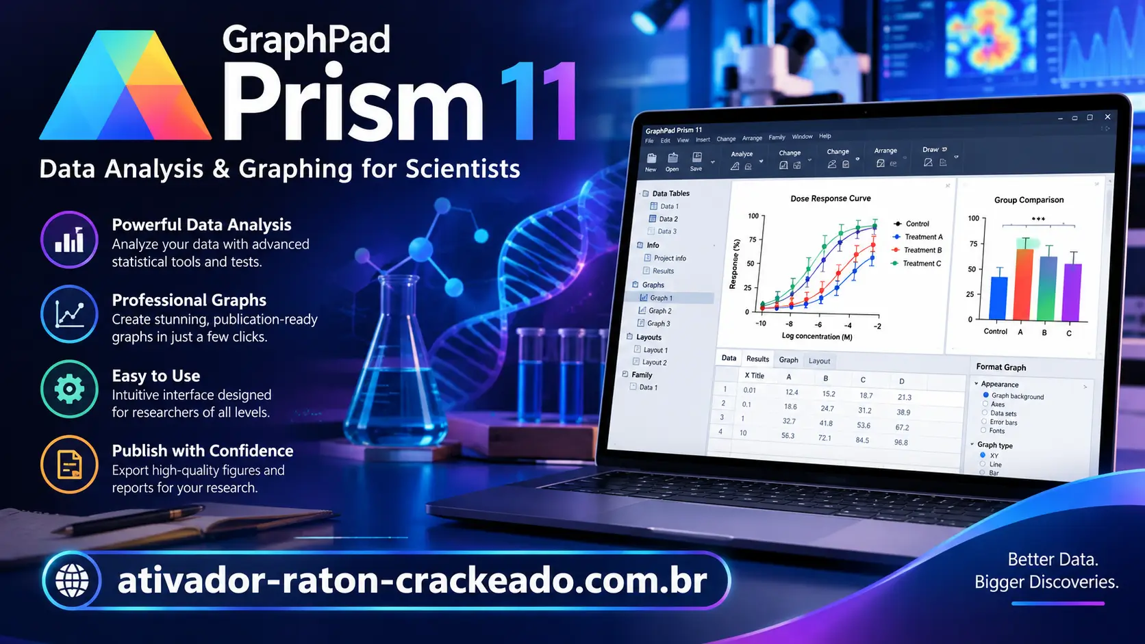 GraphPad Prism