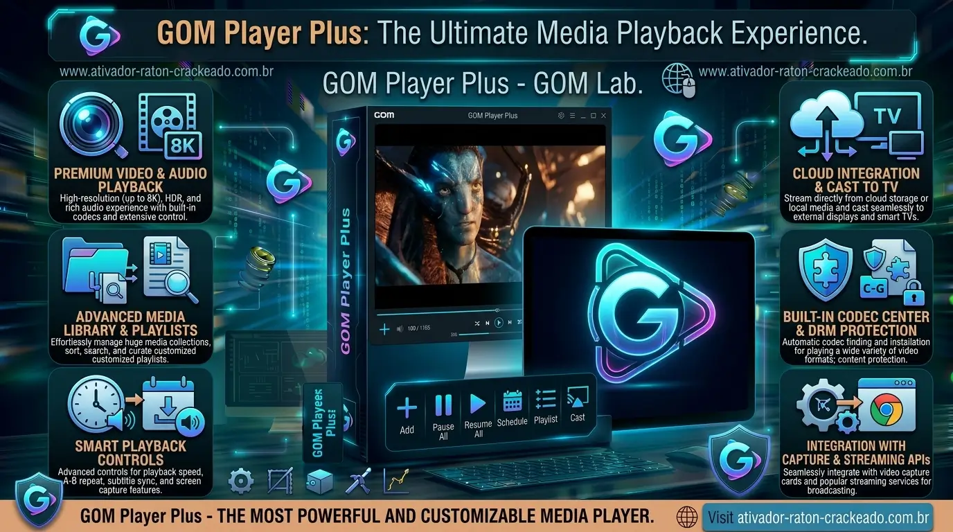 Baixar GOM Player Gratis Português PT-BR Gratis Download - AtivadorRatonCrackeado GOM Player Plus Download