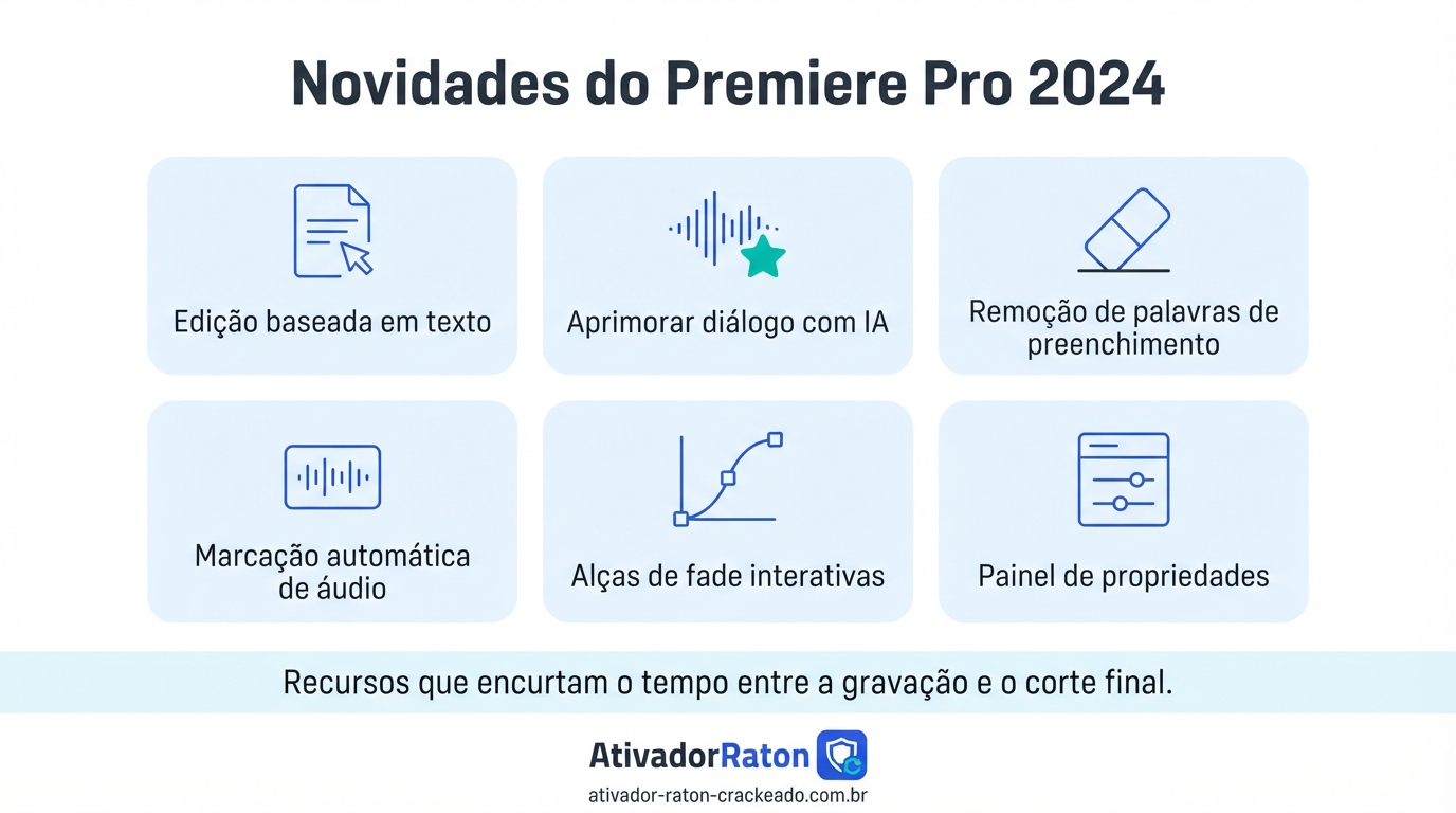 Adobe Premiere Pro 2024: Guia Completo de Recursos, Versões, Requisitos e Como Usar Gratis Download - AtivadorRatonCrackeado Novidades do Adobe Premiere Pro 2024: seis cartões com edição baseada em texto, aprimorar diálogo com IA, remoção de palavras de preenchimento, marcação automática de áudio, alças de fade interativas e painel de propriedades.